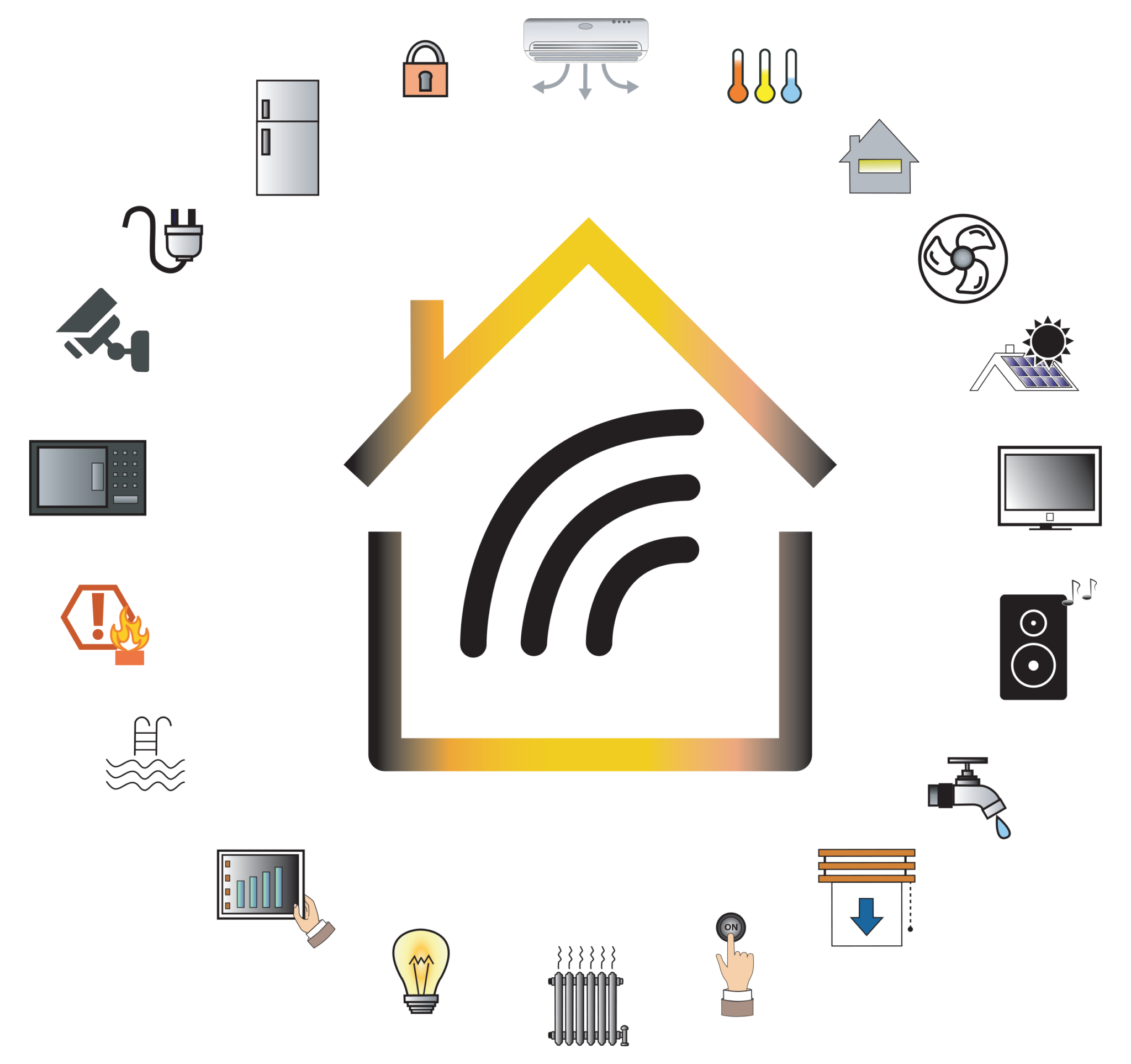 Qu'est ce que la domotique ? - DomotiqueVision Simplifiez-vous la vie